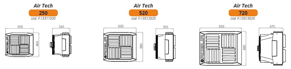 ROBUR_Air-Tech_Dimensioni-modelli-destratificatore