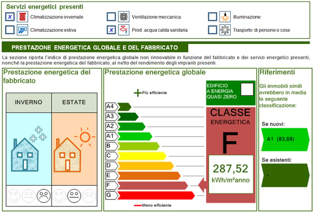 ROBUR-ape-pre-intervento-villetta-2