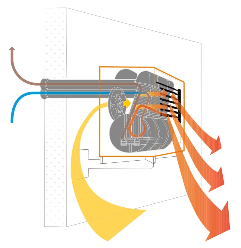 ROBUR-effetto-suolo-dei-generatori