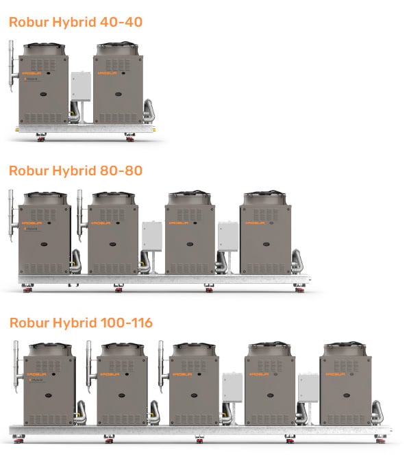 ROBUR-Hybrid-riscaldamento-e-condizionamento-bilanciati-range-01 ROBUR-Hybrid-riscaldamento-e-condizionamento-bilanciati-range-01