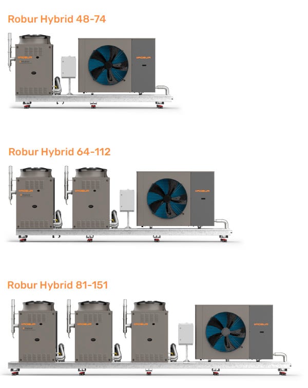 ROBUR-Hybrid-riscaldamento-e-condizionamento-range-01