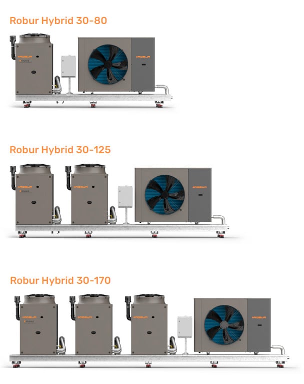 ROBUR-Hybrid-riscaldamento-range-01 ROBUR-Hybrid-riscaldamento-range-01