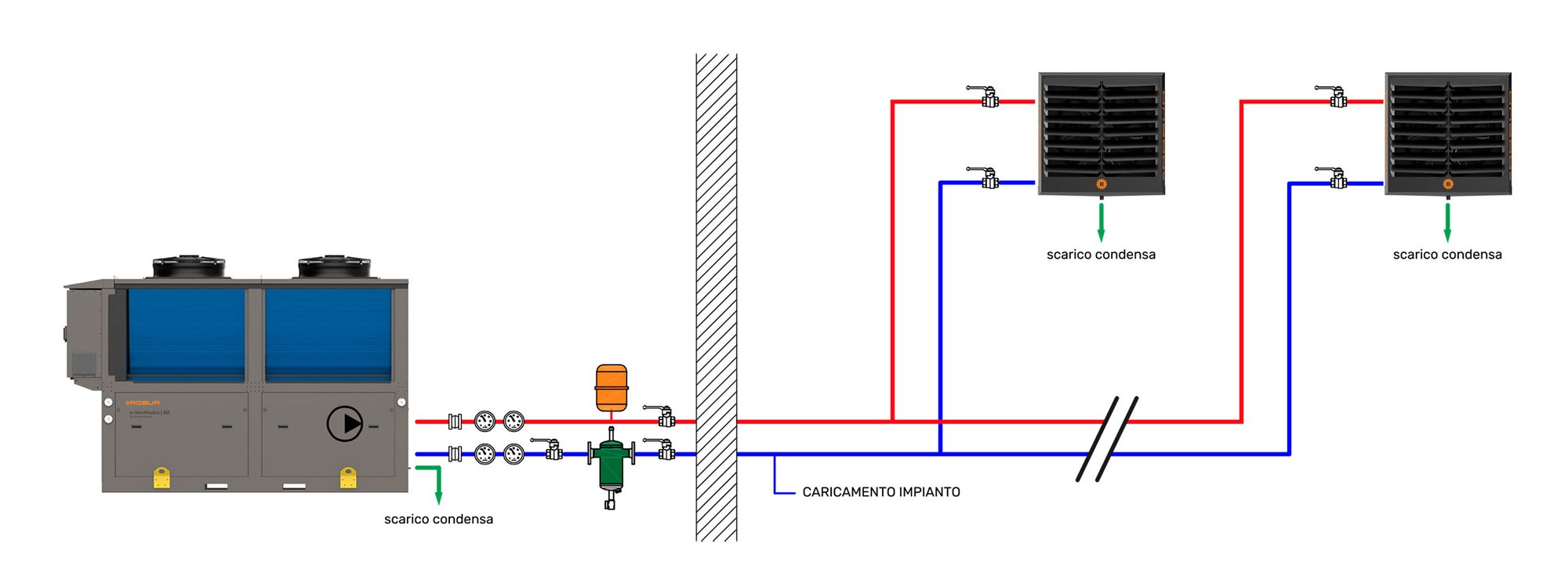 ROBUR-Schema-impianto-e-NextHydro-2300x836 ROBUR-Schema-impianto-e-NextHydro-2300x836