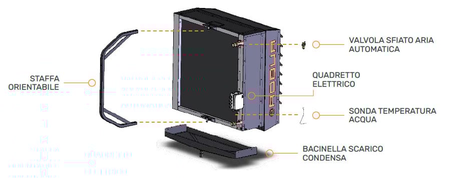 ROBUR-composizione-Robur-WFH-XL