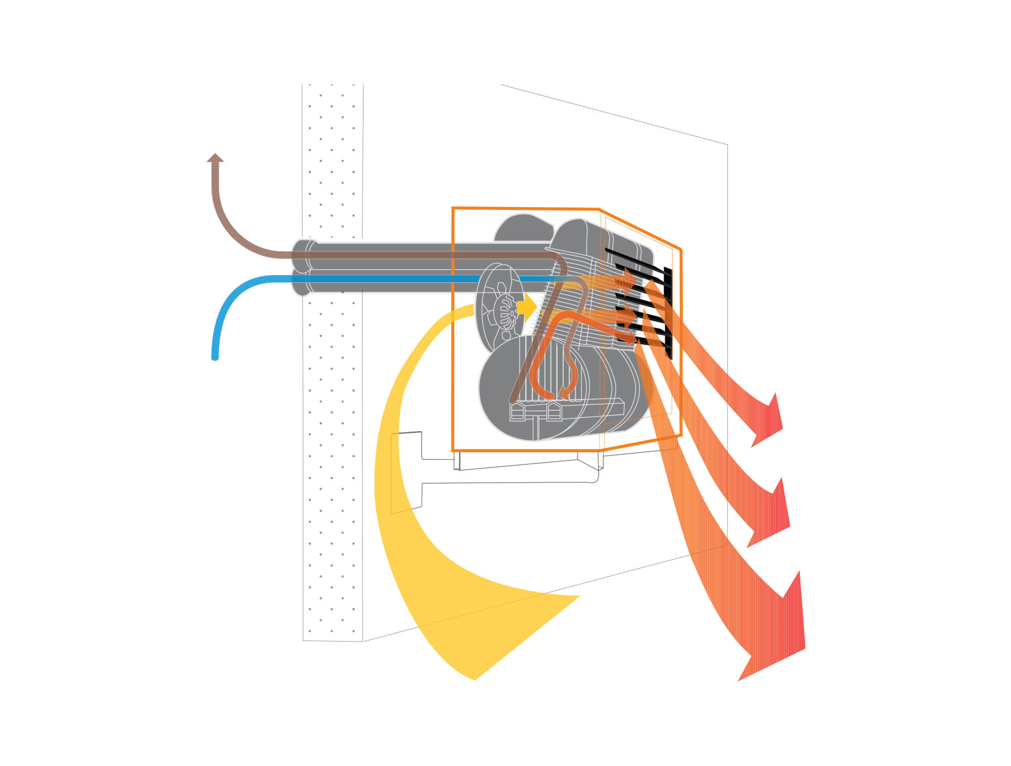 ROBUR-effetto-suolo